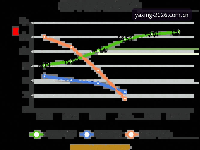 亚星游戏平台2026新版上线的4大关键升级与操作指南